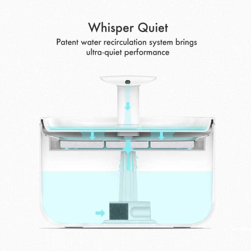 PETLIBRO Cat Water Fountain 71fl oz/2.1L Ultra Quiet Pet Water Fountain