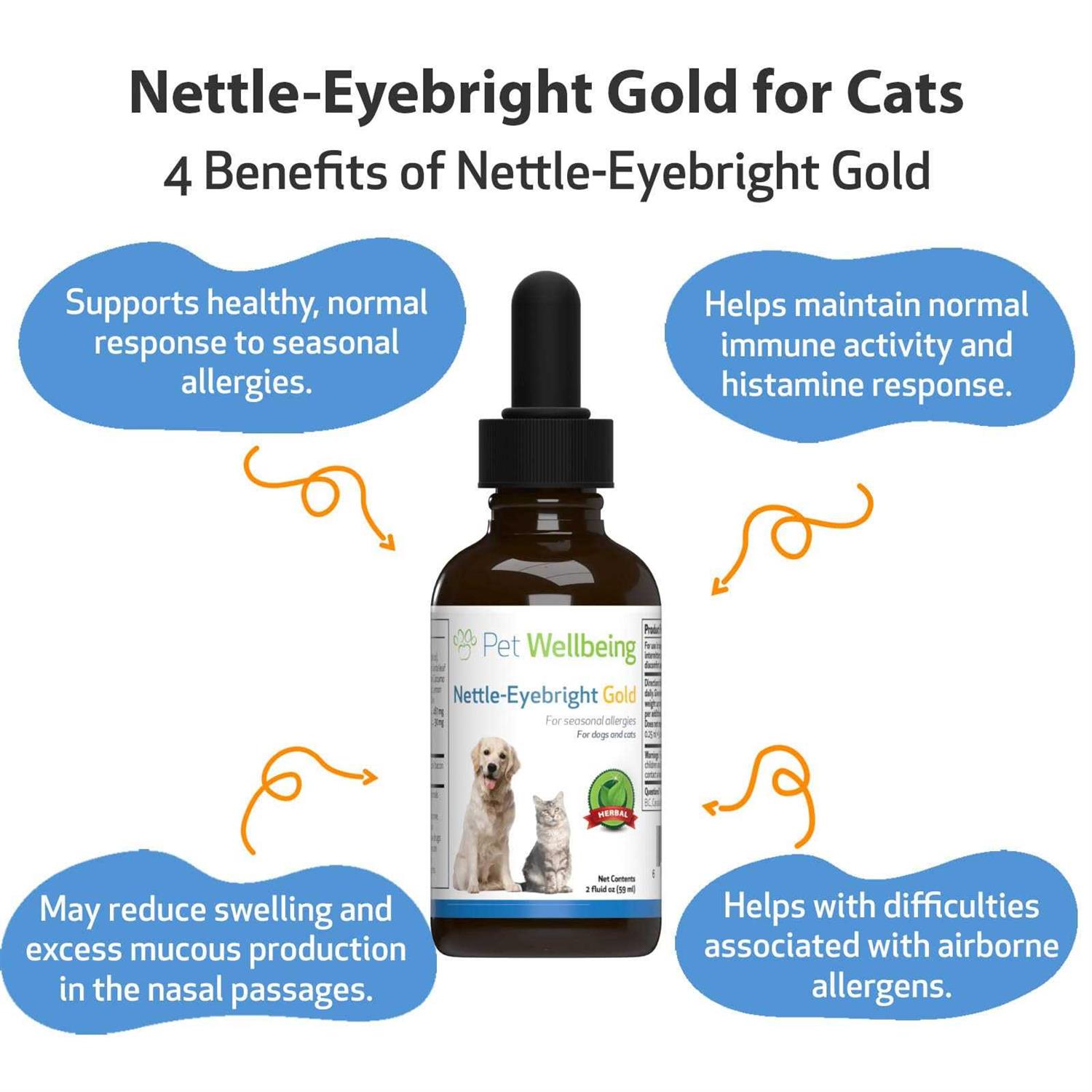 Pet Wellbeing Nettle Eyebright Gold for Dogs