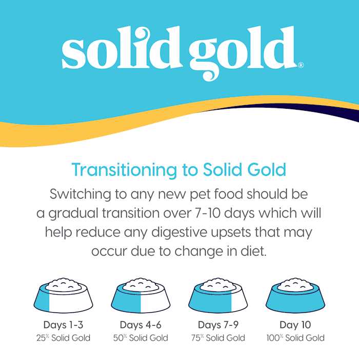 Solid Gold Canned Cat Food Five Oceans Tuna Recipe in Gravy