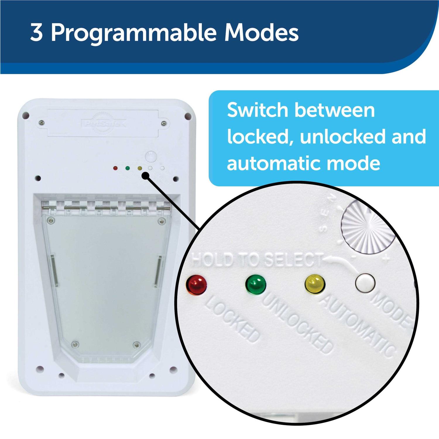 PetSafe SmartDoor Electronic Pet Door