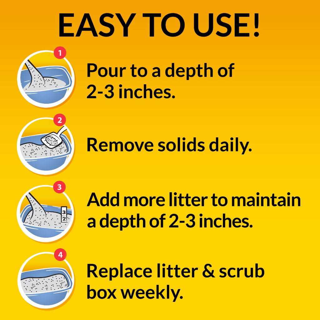 Tidy Cats 24/7 Performance Non Clumping Cat Litter