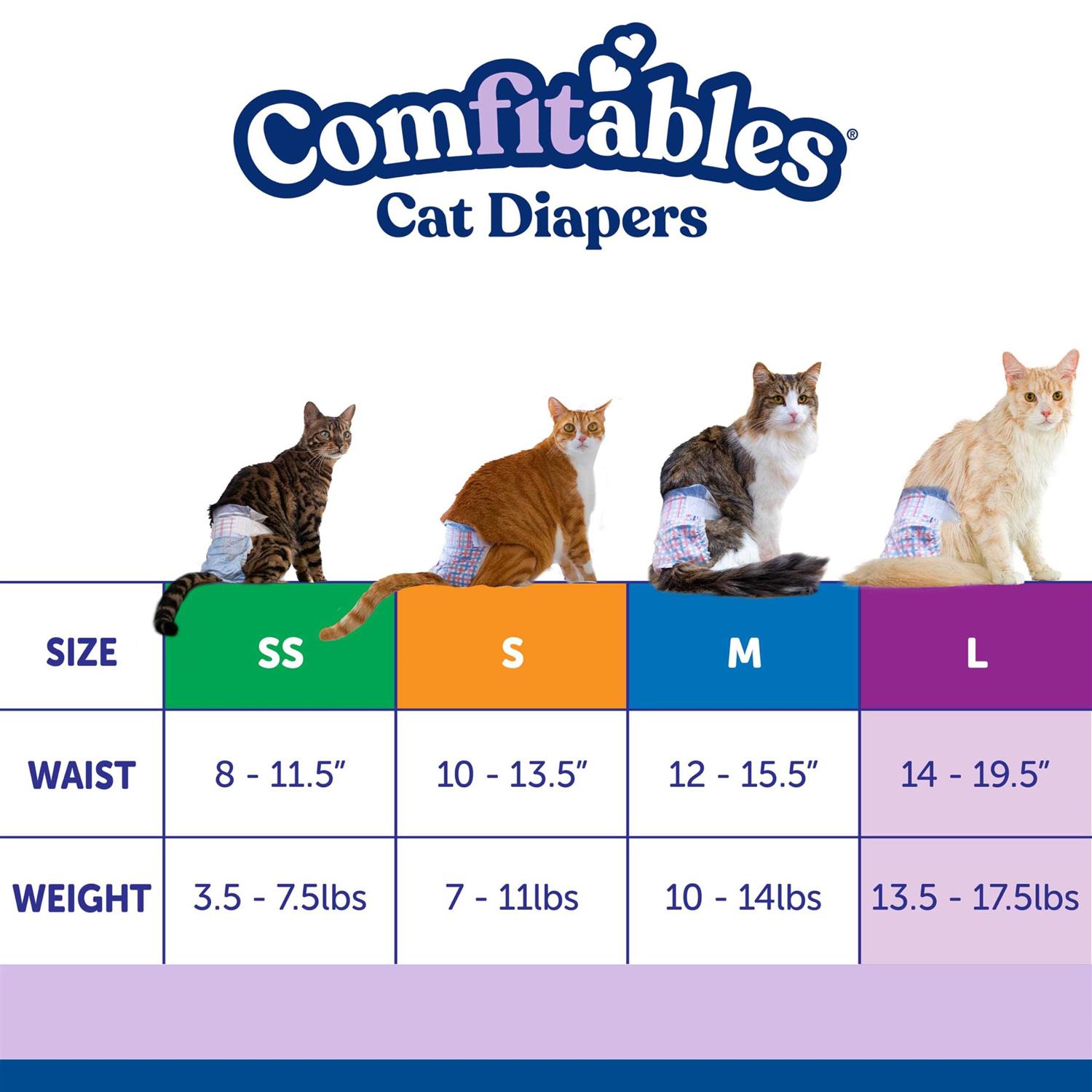 Hartz Disposable Cat Diapers