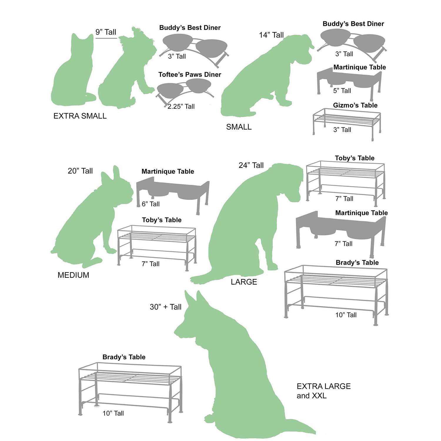 Petrageous Buddy’s Best Dog Diner