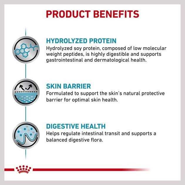 Royal Canin Veterinary Diet Adult Hydrolyzed Protein Loaf Canned Dog Food