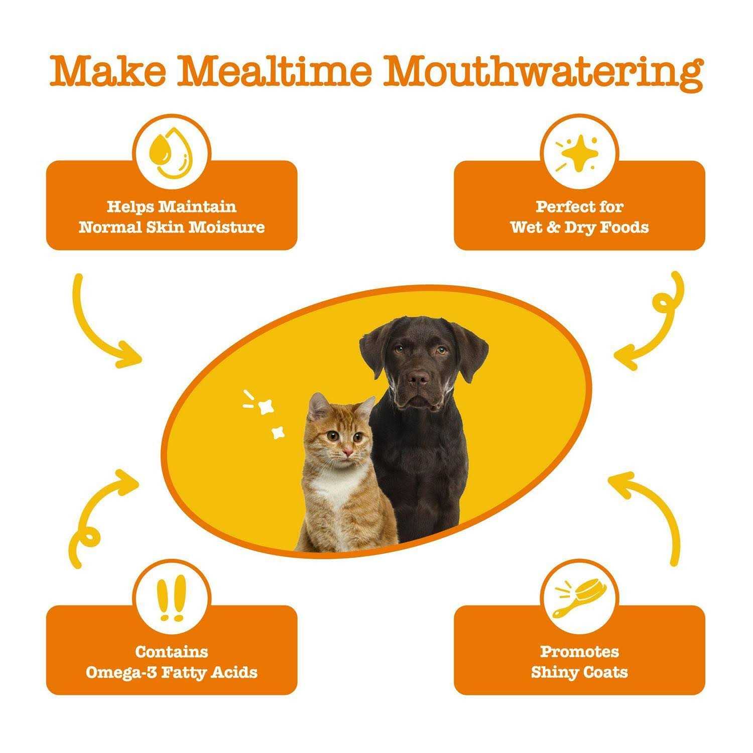 Zesty Paws Wild Alaskan Salmon Oil for Dogs & Cats