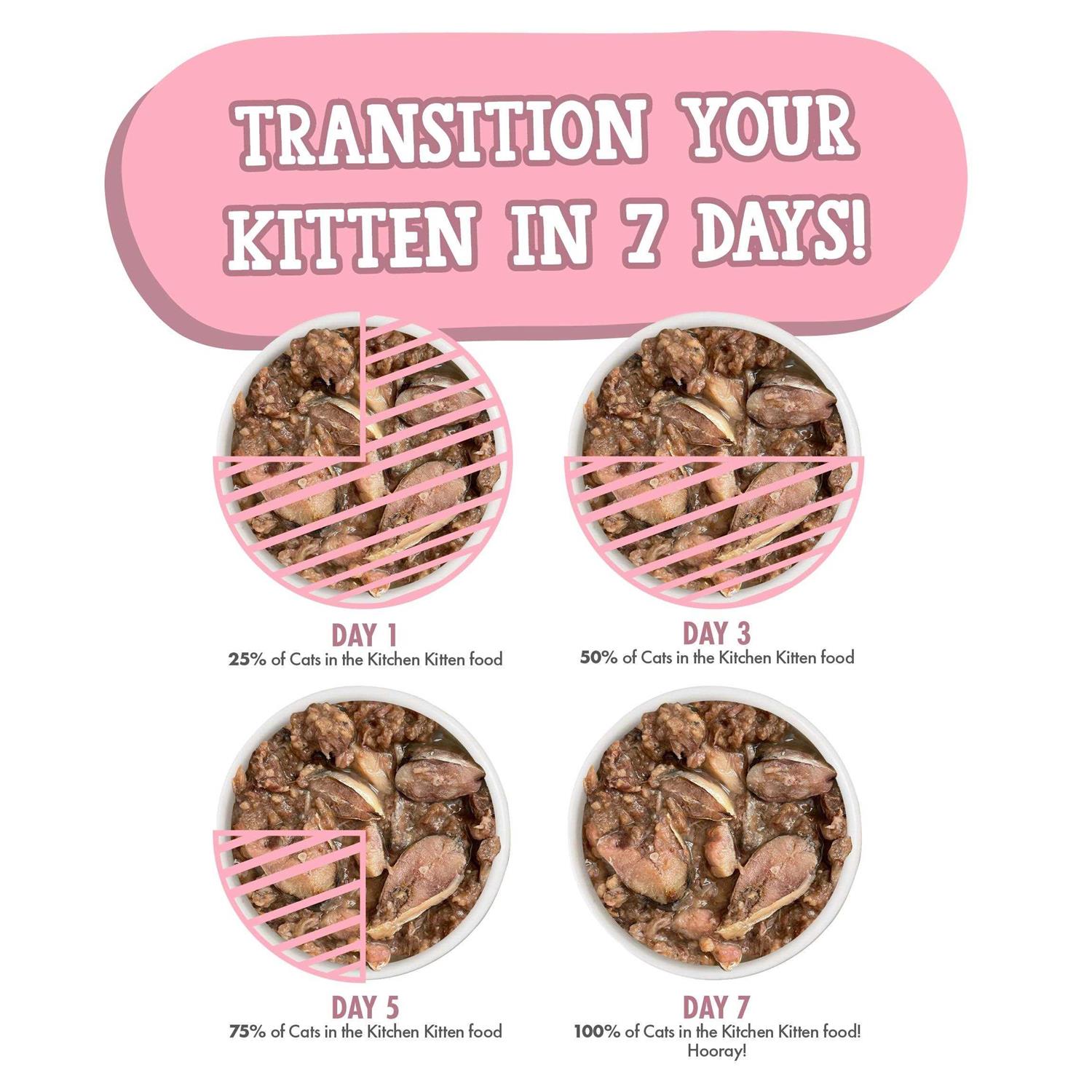 Cats in the Kitchen Kitten Recipe Au Jus Wet Cat Food