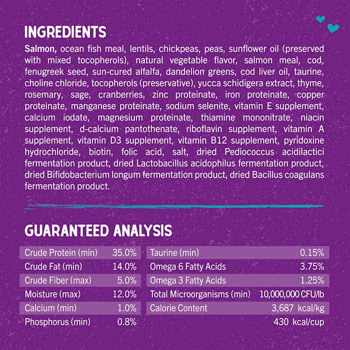 Stella & Chewy’s Raw Coated Kibble Cage Free Recipe Dry Cat Food