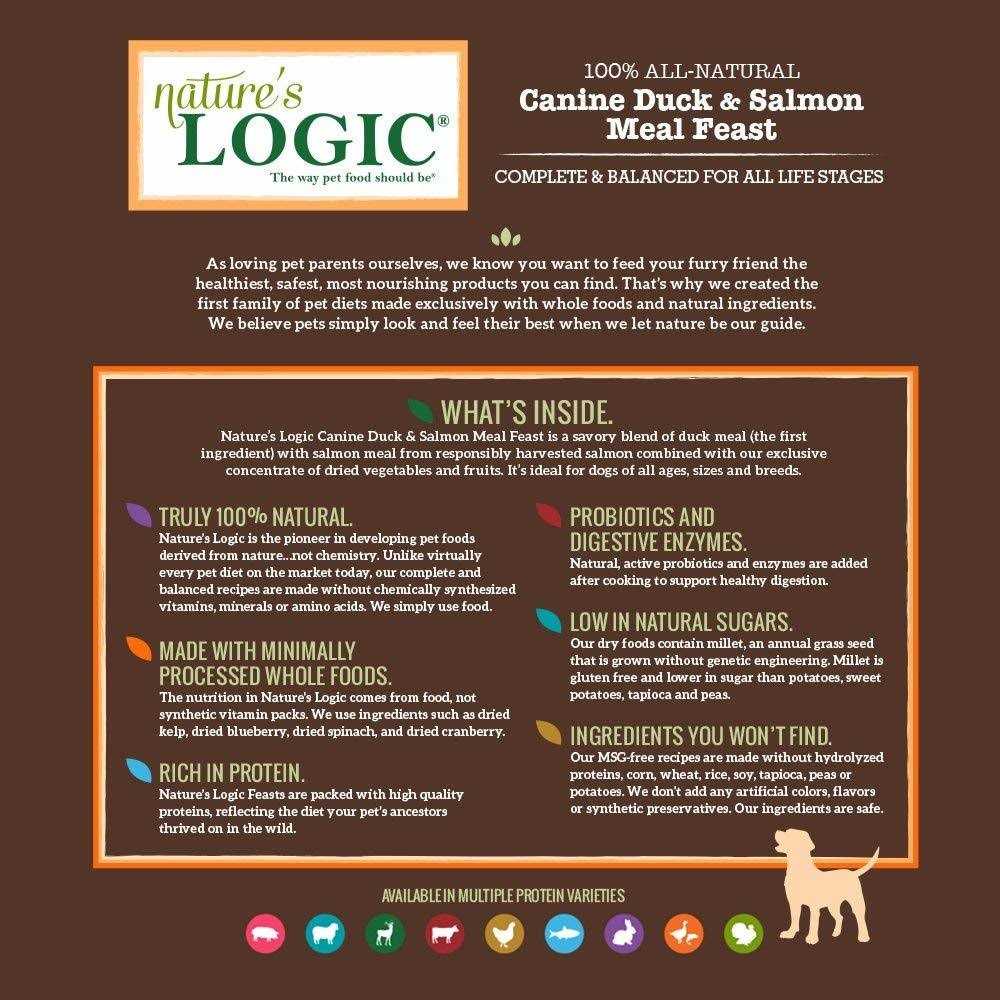Nature’s Logic Canine Duck & Salmon Meal Feast Dry Dog Food