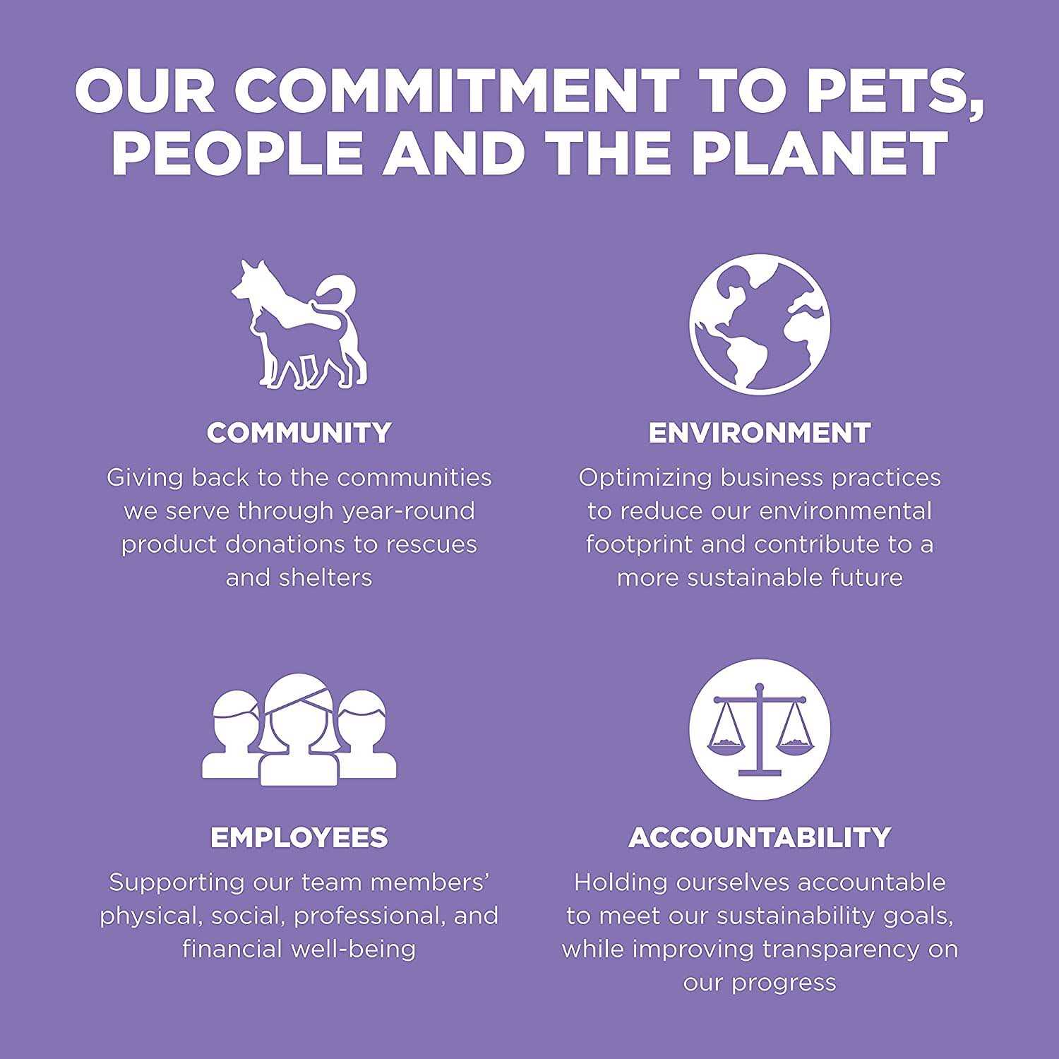 Go! Solutions Carnivore Grain Free Chicken Turkey