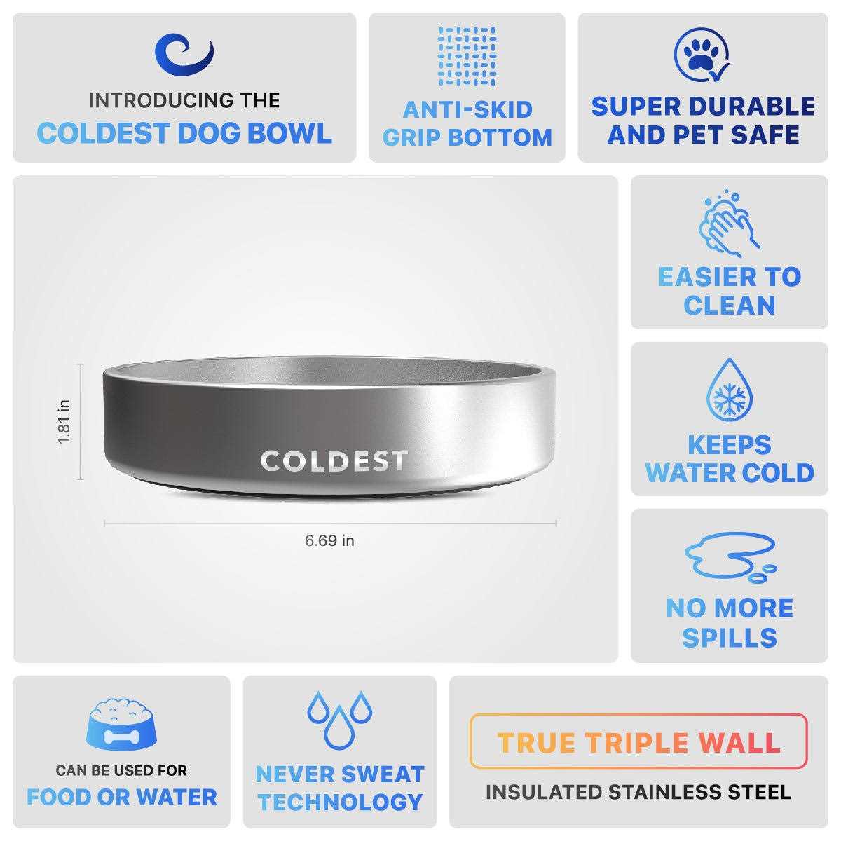 Coldest Dog Bowl Stainless Steel Non Slip No Spill Proof Skid Metal Insulated Dog Bowls