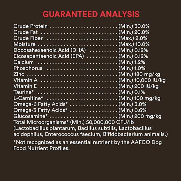 WholeHearted Active Performance High-Protein Beef & Rice Recipe Dry Dog Food