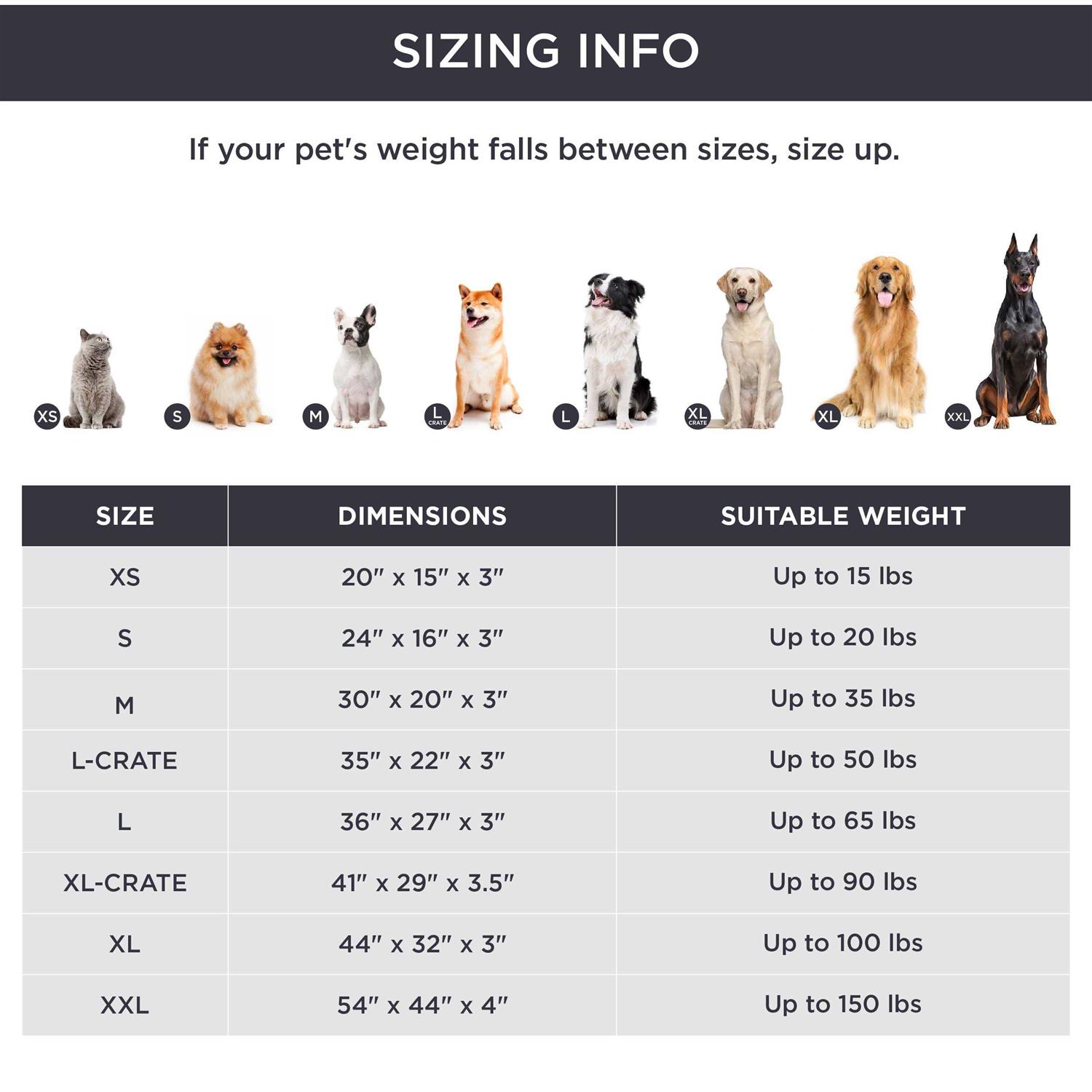 Bedsure Dog Bed for Large Dogs Orthopedic Waterproof Dog Beds with Removable Washable Cover