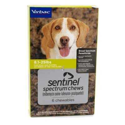 Sentinel Spectrum for Dogs