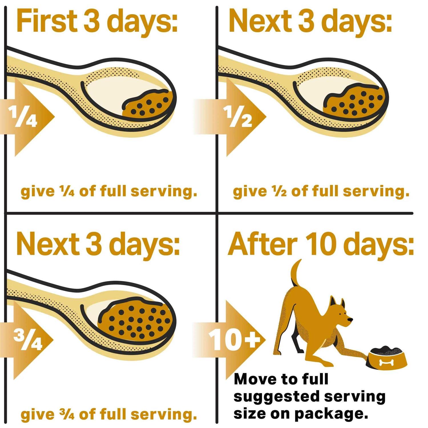 The Missing Link Skin & Coat Powder Supplement