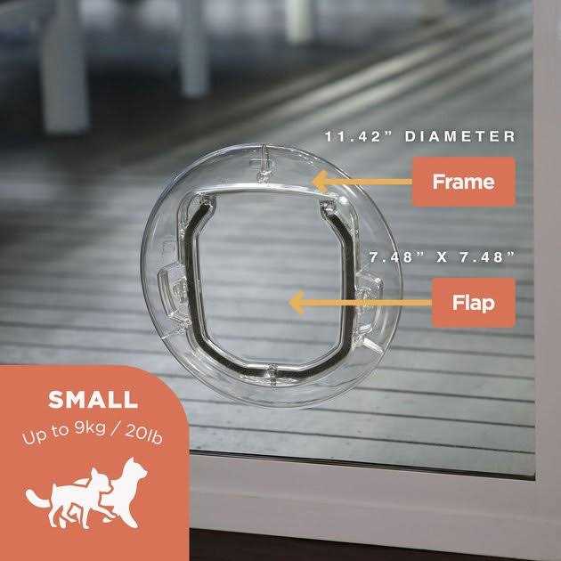 Hakuna Ultra Clear Pet Door