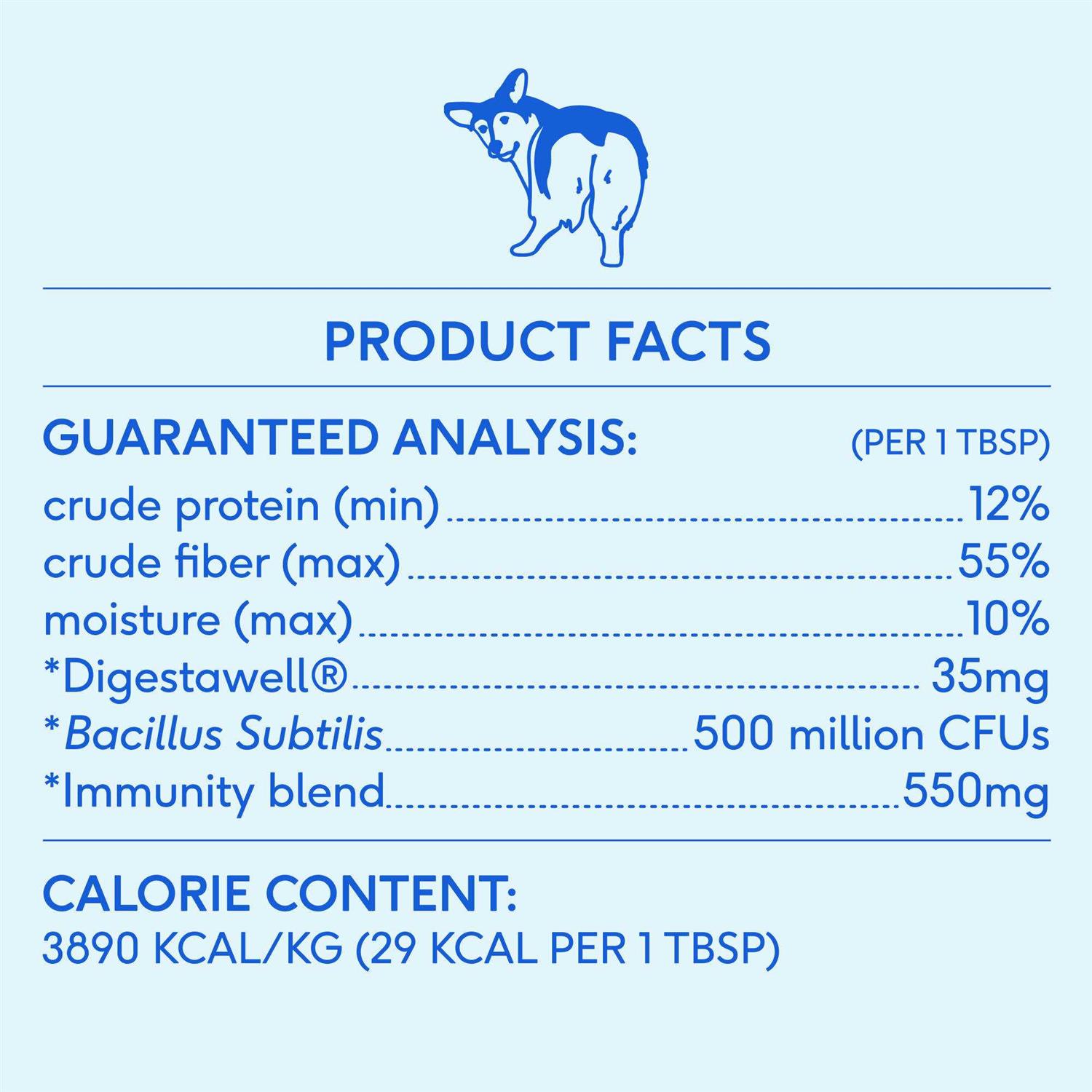 Native Pet GlandAid Anal Gland Supplement for Dogs