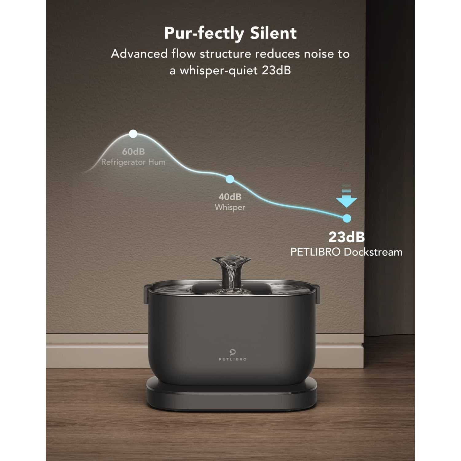 PETLIBRO Cat Water Fountain Wireless Pet Fountain Battery Operated,2.5L/84oz Dockstream Automatic Dog Water Dispenser for Drinking with Quiet Pump