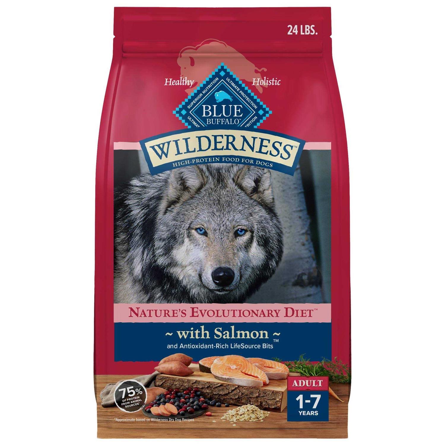Blue Buffalo Wilderness Dog Food
