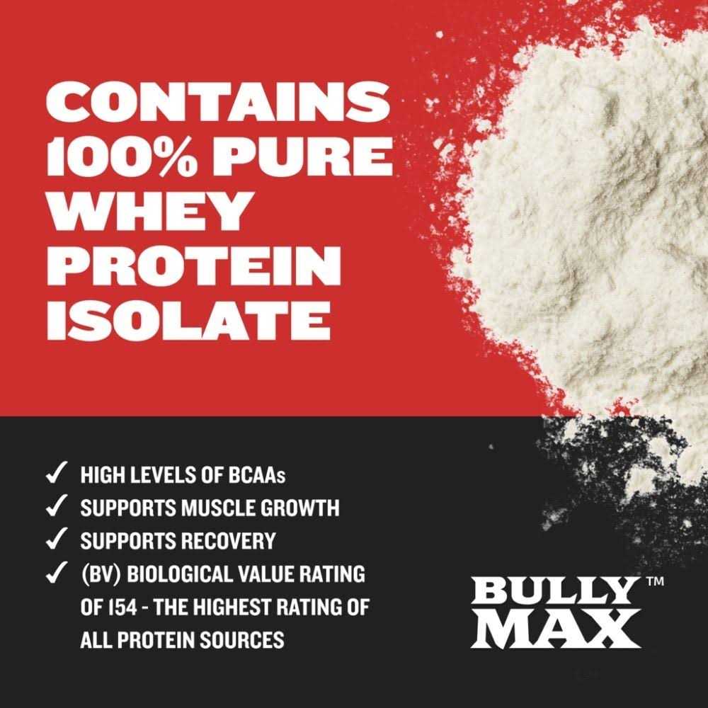 Bully Max Liquid Weight Gainer Supplement for Dogs