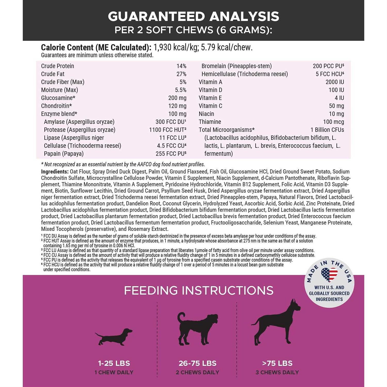 Pet Honesty Dog 10 in 1 Multivitamin Glucosamine Soft Chews