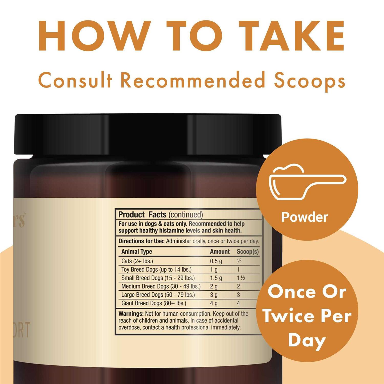 Dr. Mercola Seasonal Support