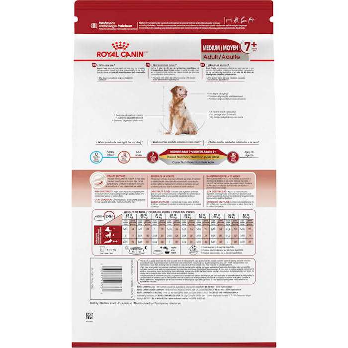 Royal Canin Medium Adult Dry Dog Food