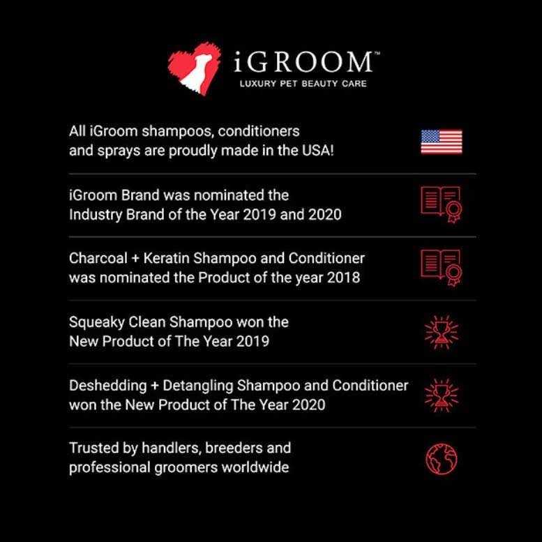 iGroom Squeaky Clean Shampoo