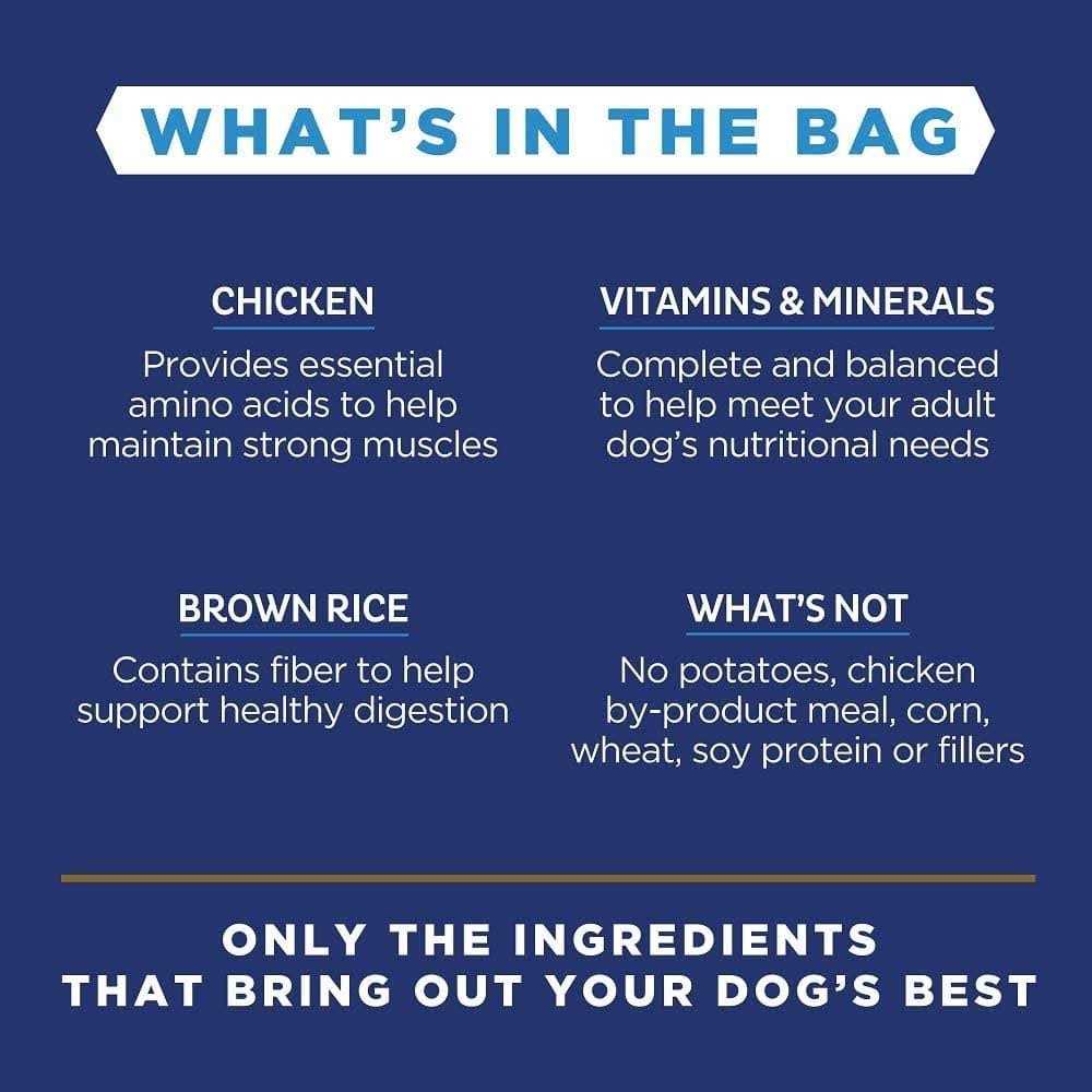 Natural Balance Limited Ingredient Diets Puppy Chicken & Brown Rice Dry Dog Food