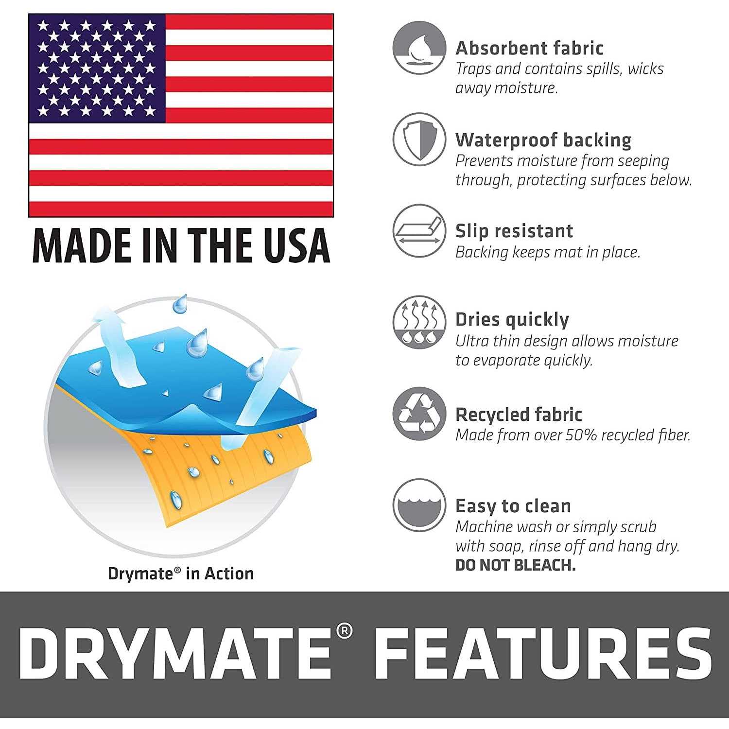 Drymate Pet Bowl Placemat Dog & Cat Food Feeding Mat