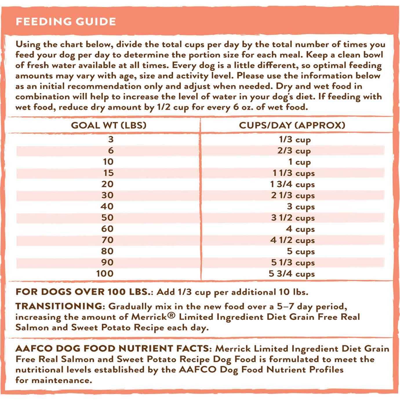 Merrick Limited Ingredient Diet Grain Free Real Salmon Sweet Potato Recipe Dry Dog Food