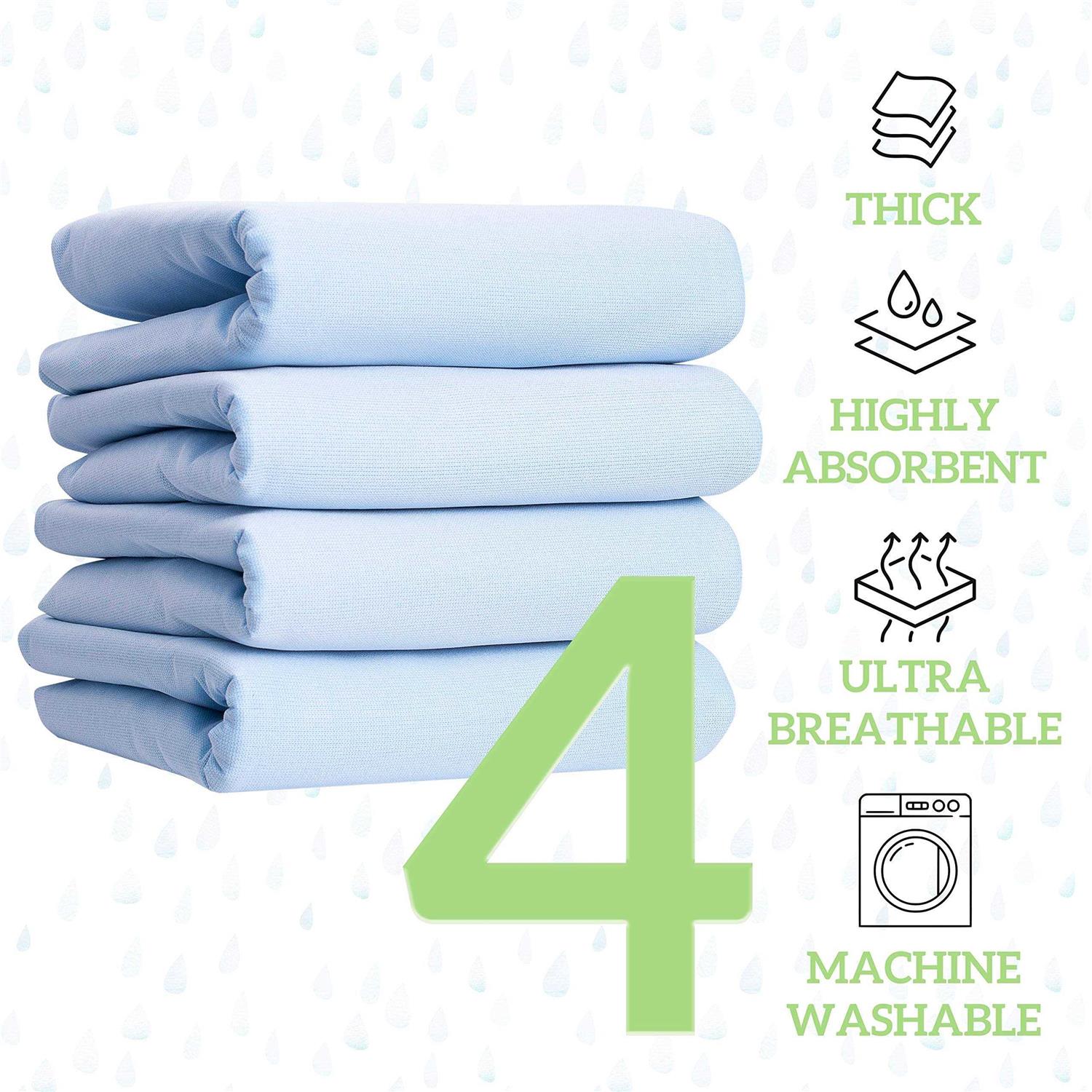 Green Lifestyle Washable Underpads Large Bed Pads for use as Incontinence Bed Pads