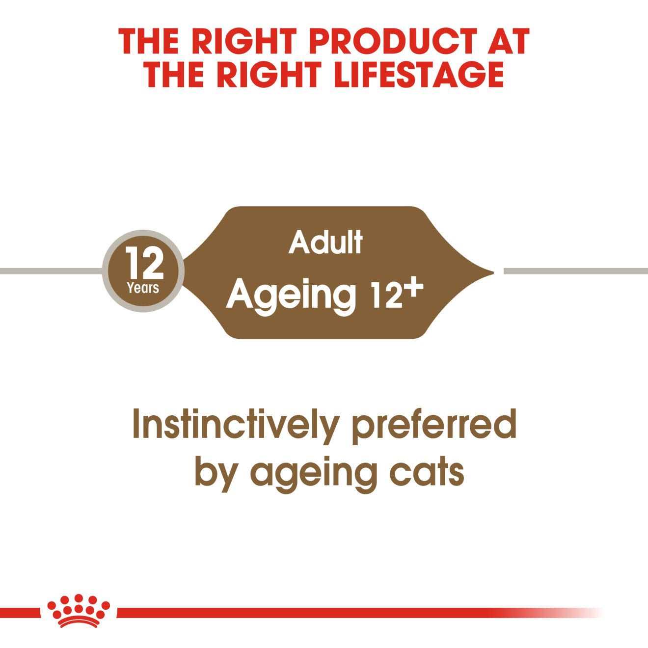 Royal Canin Aging 12+ Thin Slices in Gravy Canned Cat Food