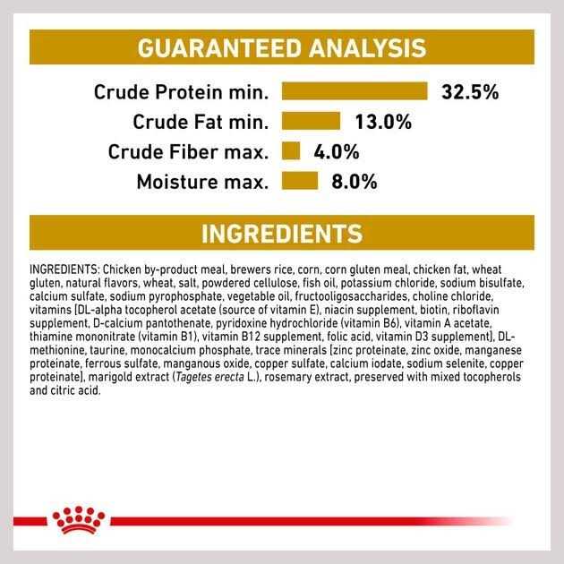 Royal Canin Veterinary Diet Cat Food