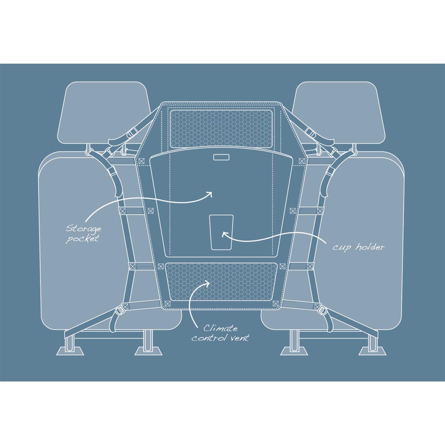 Kurgo Backseat Barrier