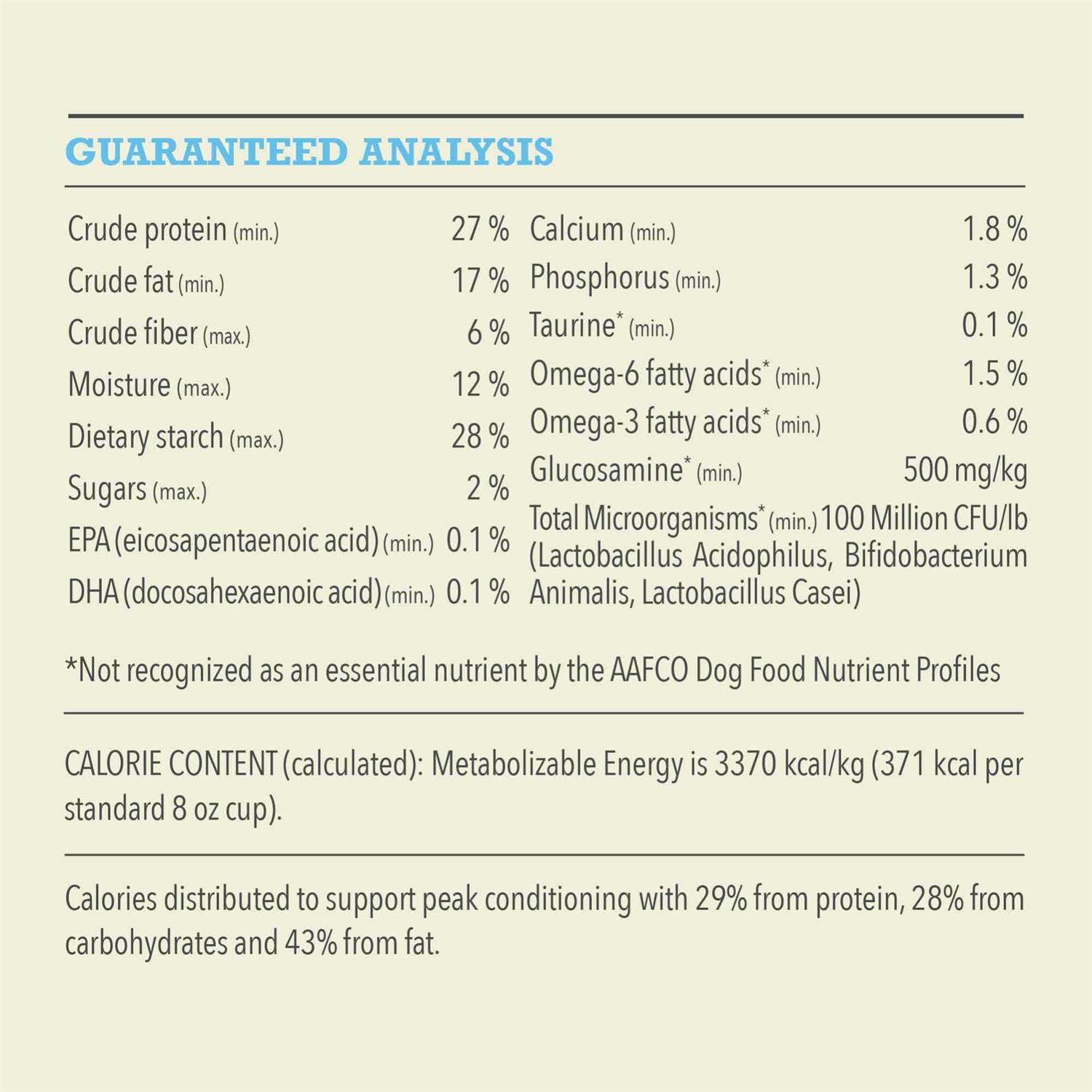 Acana Wholesome Grains Duck & Pumpkin Dry Dog Food