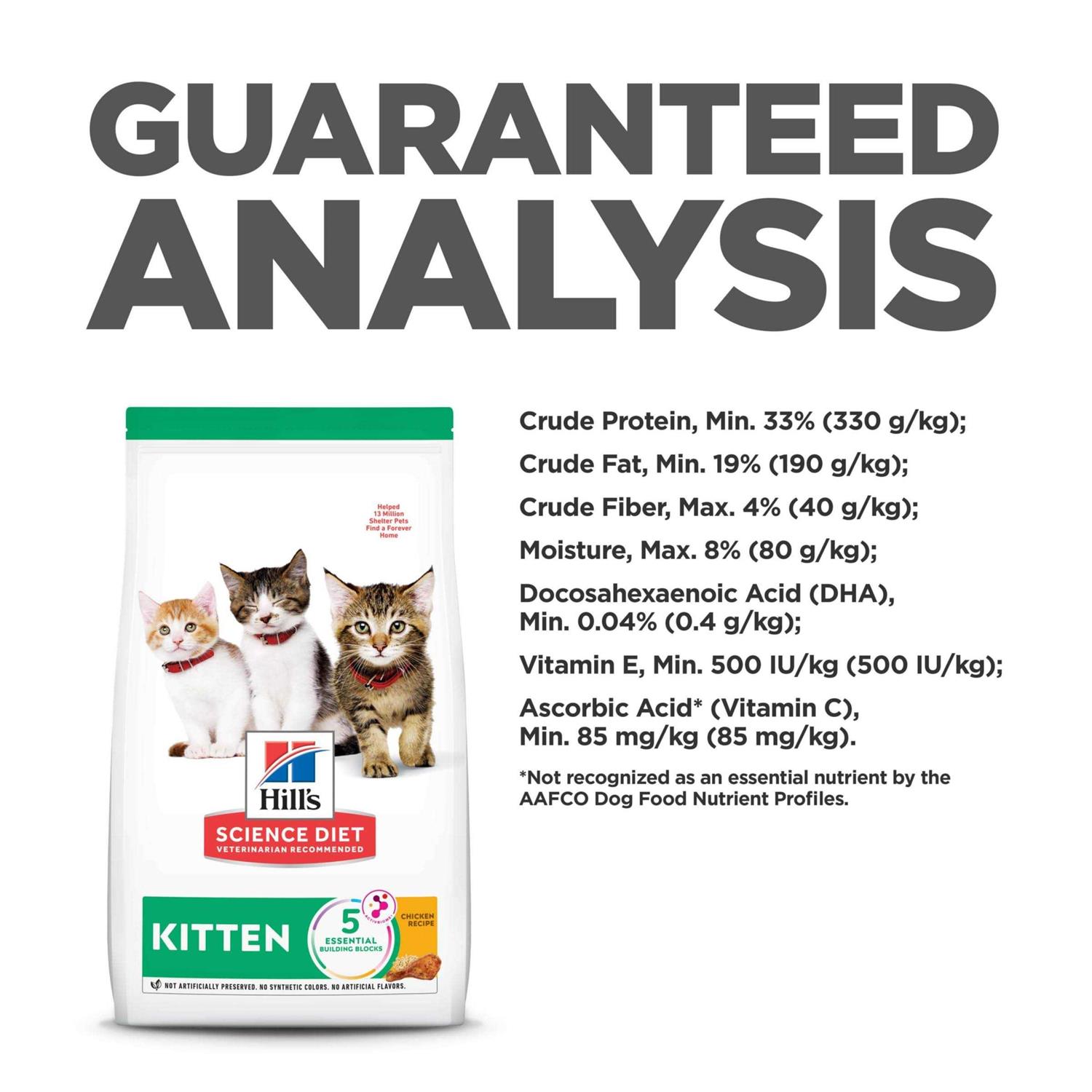 Science Diet Healthy Development Indoor Kitten Dry Food