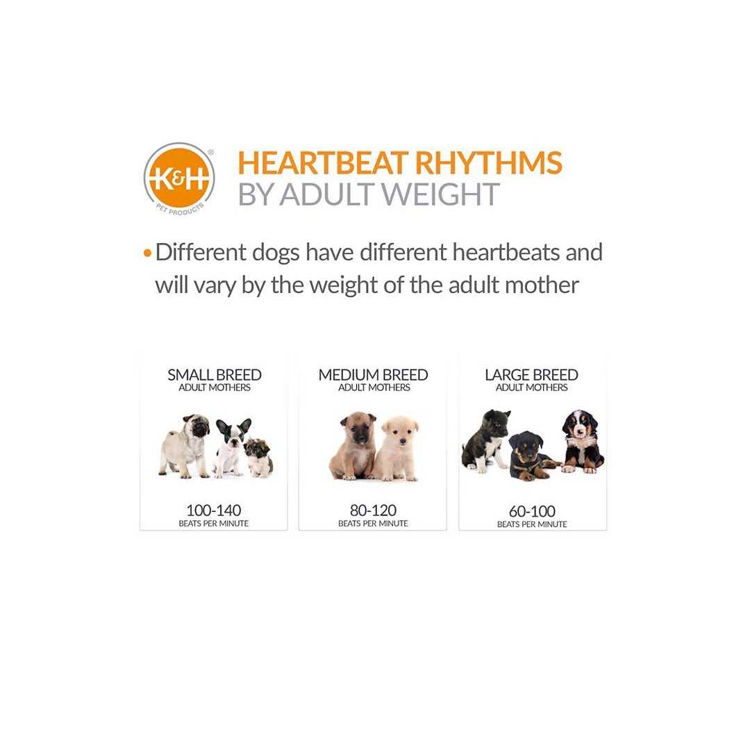 K&H Pet Products Mother’s Heartbeat Puppy Crate Pad