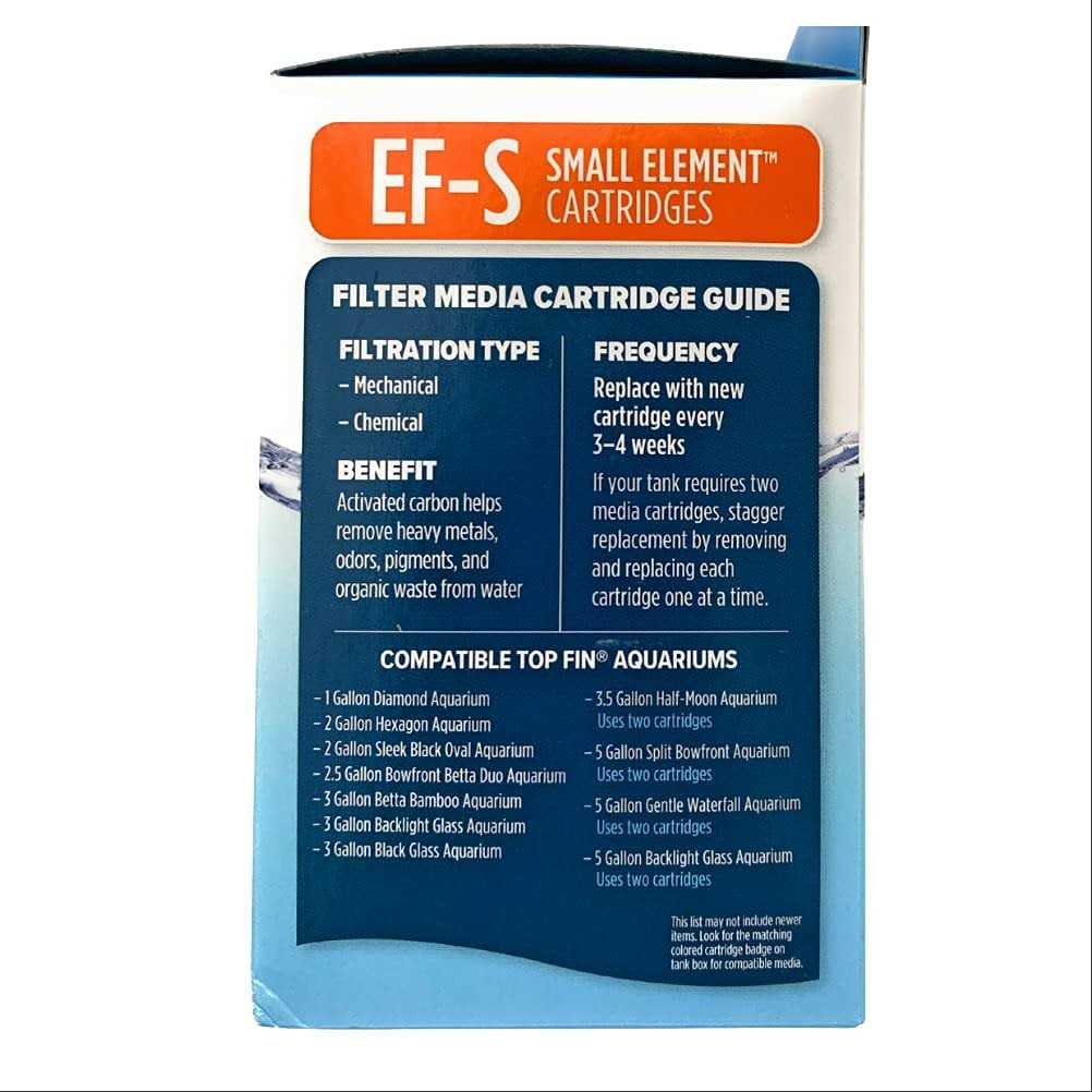 Top Fin EF-S Element Filter