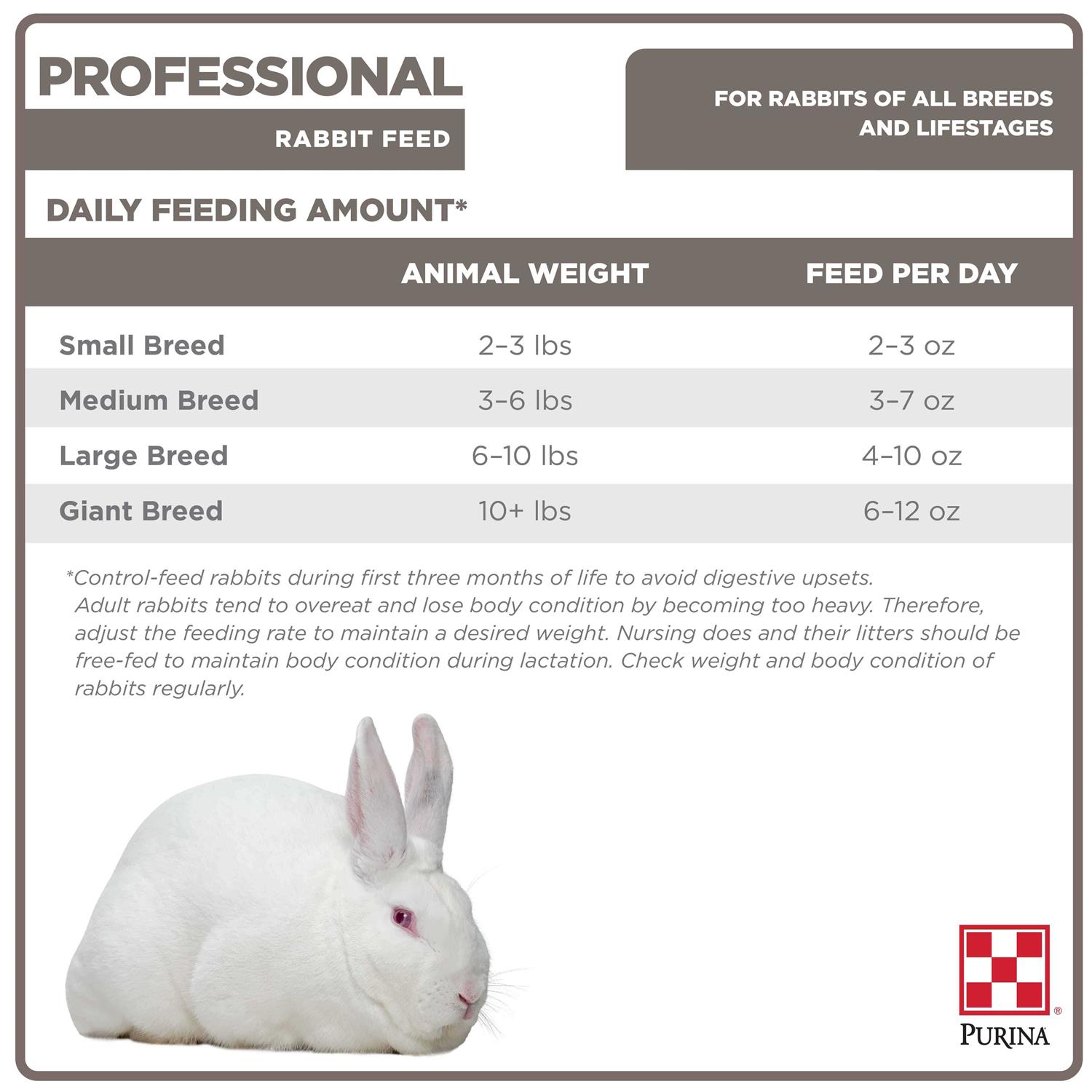 Purina Professional Rabbit Feed
