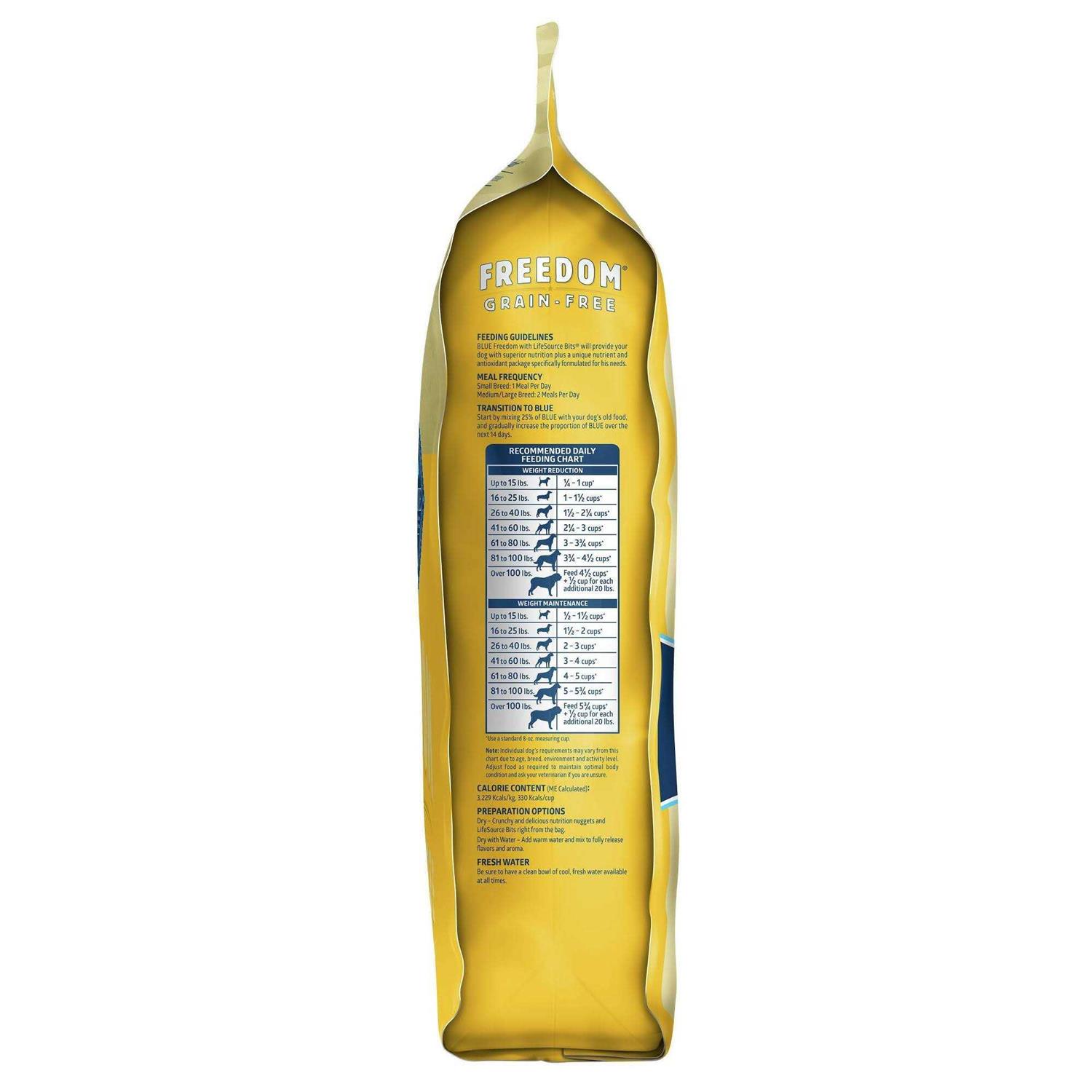 Blue Buffalo Freedom Healthy Weight Chicken Adult Dry Dog Food