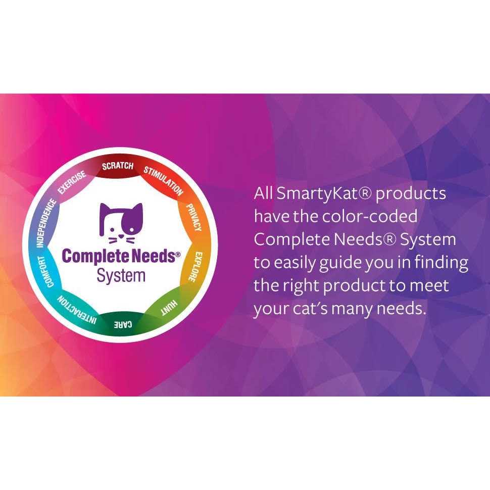 SmartyKat Catnip with Silvervine