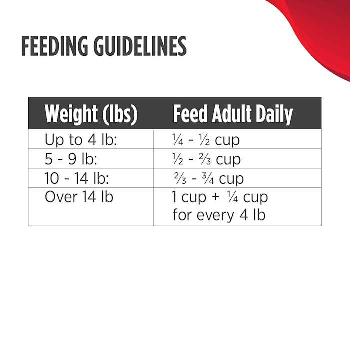 Nulo Grain Free Duck & Cod MedalSeries Adult Cat Dry Food