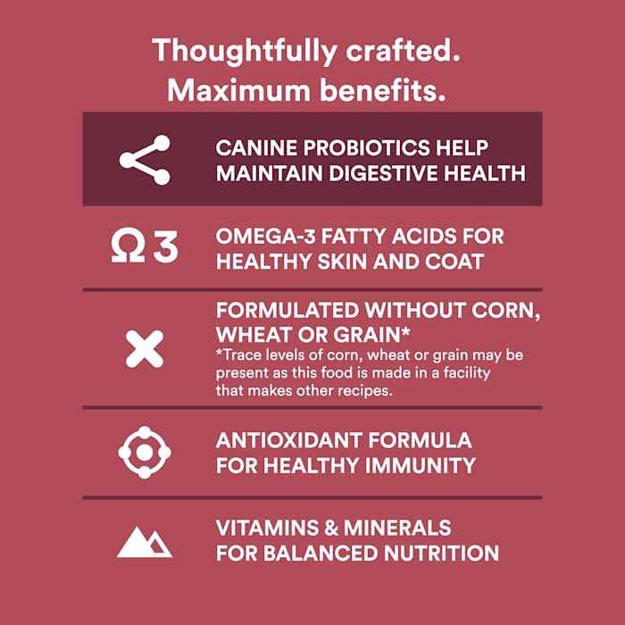 WholeHearted Grain Free Pork Beef & Lamb Recipe Dry Dog Food