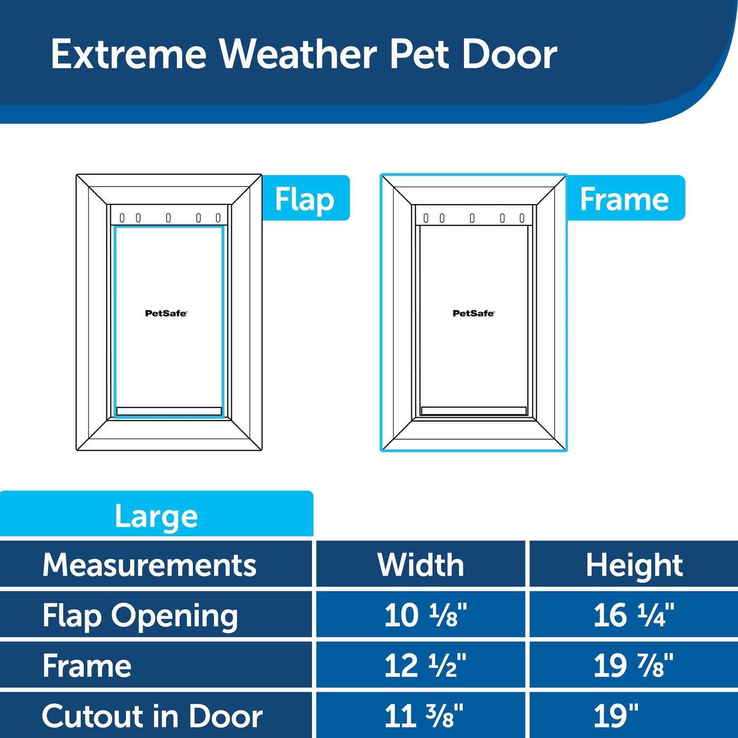 PetSafe Extreme Weather Pet Door