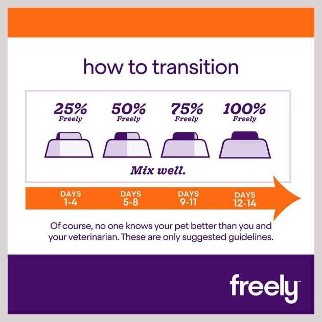 Freely Recipe Limited Ingredient Grain-Free Wet Cat Food