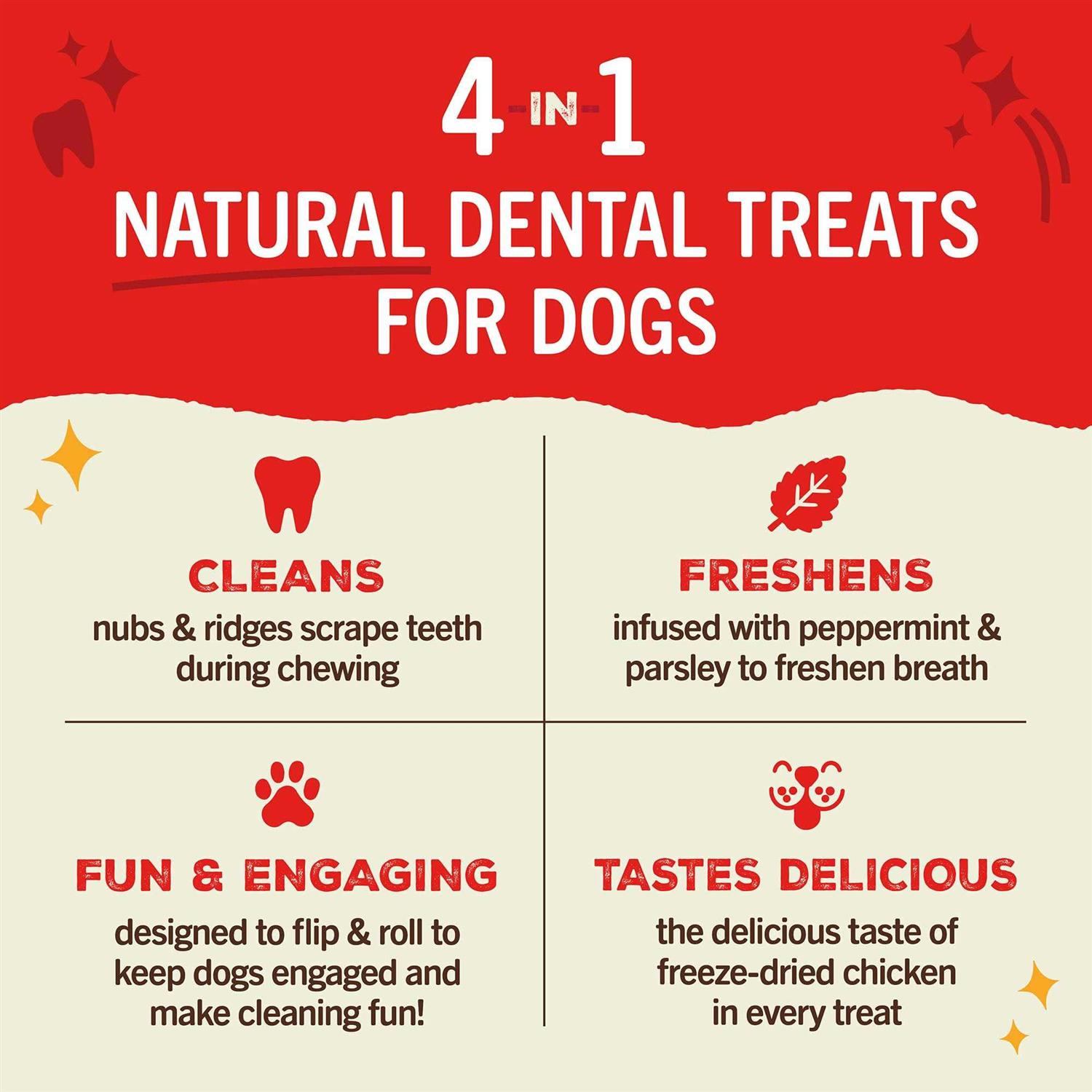 Stella & Chewy’s Dental Delights Dog Treats