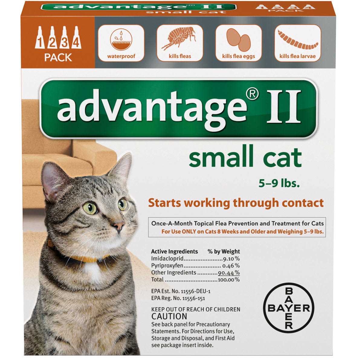 Advantage II for Cats