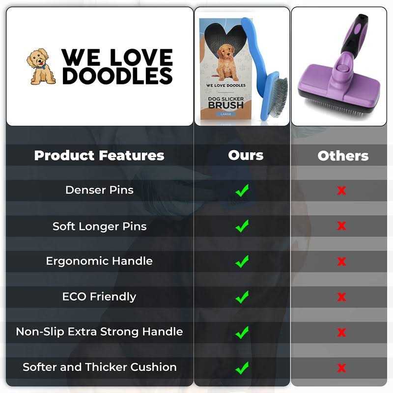 We Love Doodles Dog Slicker Brush Dog Doodle Brush for Grooming Pet Hair Dog Brush