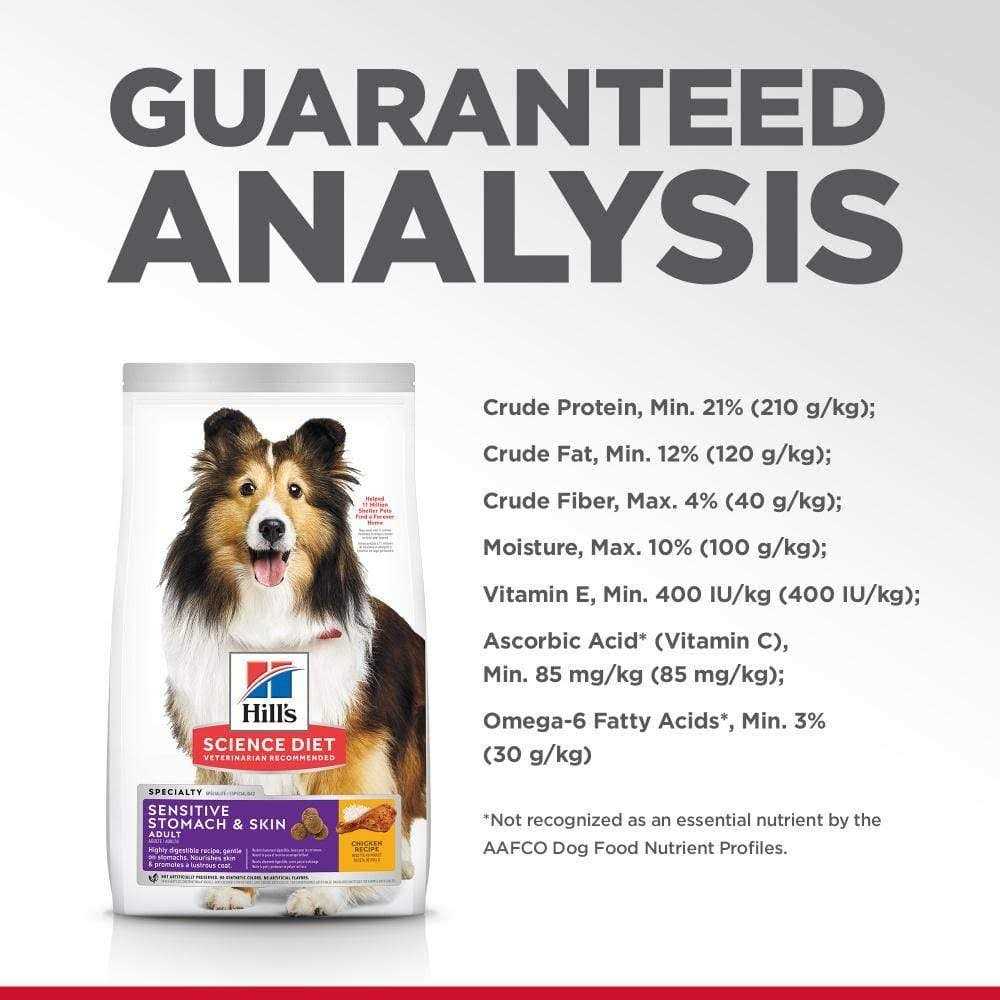 Hill’s Science Diet Adult Sensitive Stomach & Skin Dry Dog Food