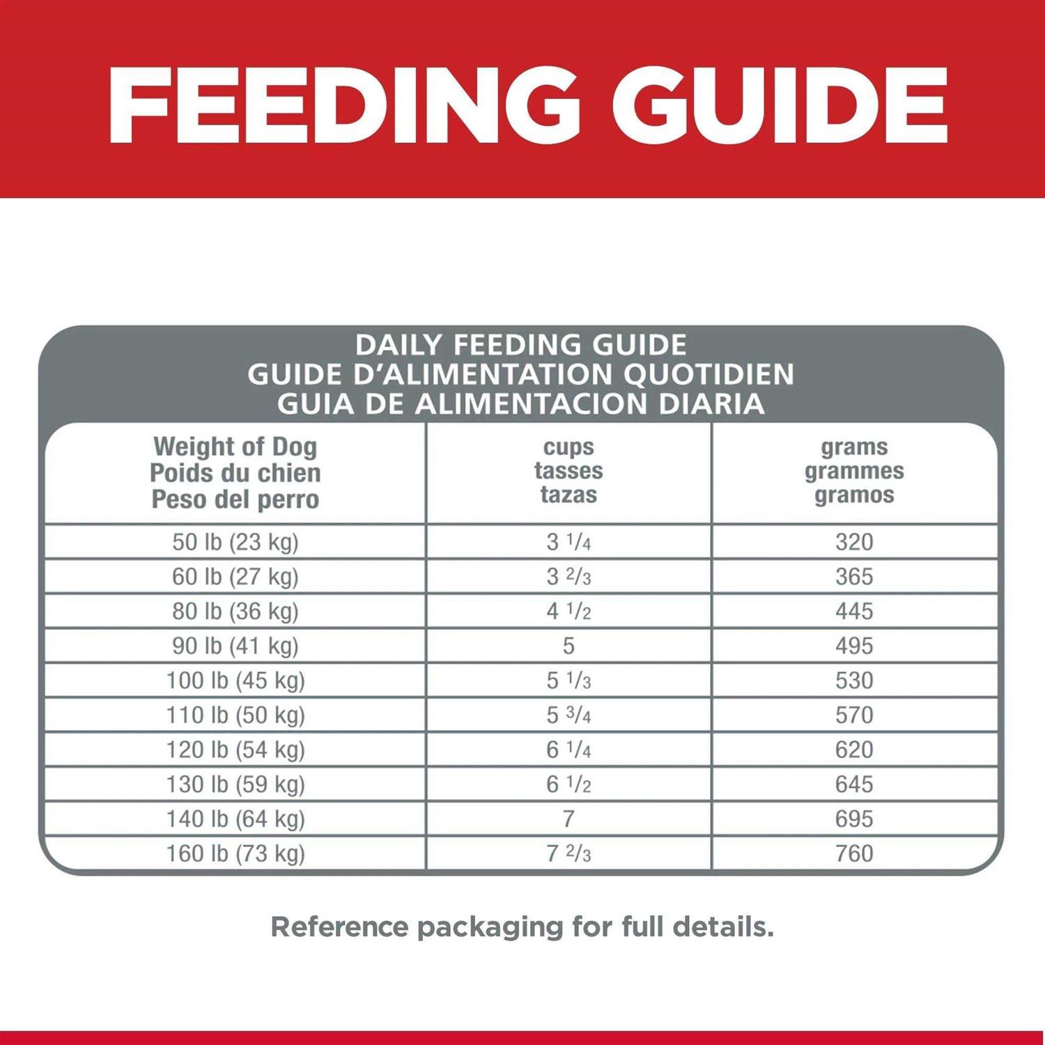 Hill’s Science Diet Adult Chicken & Barley Recipe Large Breed Dry Dog Food